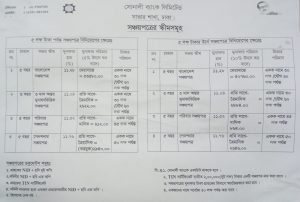 সঞ্চয়পত্রে প্রতি লাখে মাসিক ৯১২.০০ টাকা মুনাফা