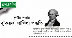 (PDF) SSC হিসাব বিজ্ঞান:তৃতীয় অধ্যায় দু’তরফা দাখিলা পদ্ধতি