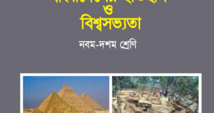 SSC ইতিহাস ও বিশ্বসভ্যতাঅনুশীলনীর প্রশ্ন ও উত্তর (PDF)