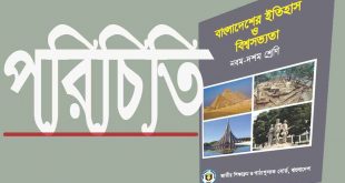 SSC ইতিহাস ও বিশ্বসভ্যতা:প্রথম অধ্যায় পরিচিতি (PDF)