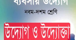 নবম-দশম শ্রেণি:দ্বিতীয় অধ্যায় ব্যবসায় উদ্যোগ ও উদ্যোক্তা