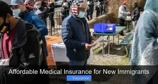 Affordable Medical Insurance for New Immigrants