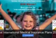Best International Medical Insurance Plans 2026