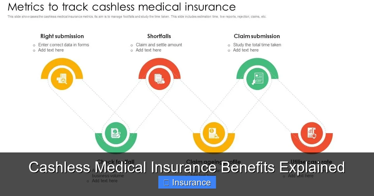 Cashless Medical Insurance Benefits Explained