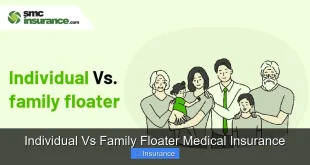 Individual Vs Family Floater Medical Insurance