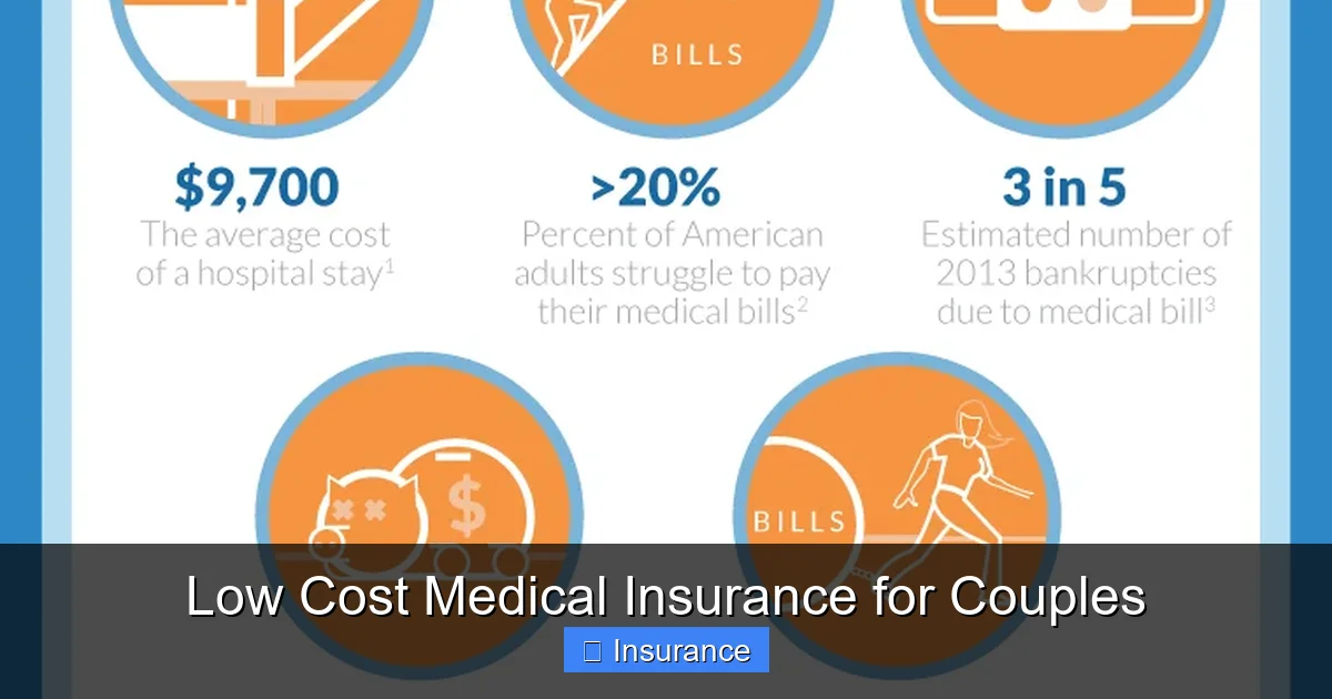 Low Cost Medical Insurance for Couples