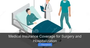 Medical Insurance Coverage for Surgery and Hospitalization