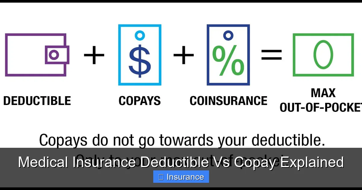 Medical Insurance Deductible Vs Copay Explained