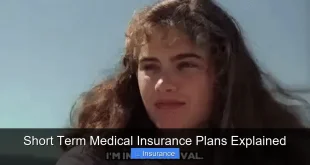 Short Term Medical Insurance Plans Explained